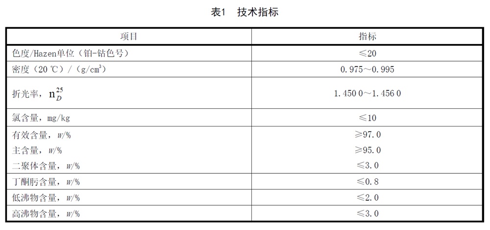 表1.jpg 表1.jpg