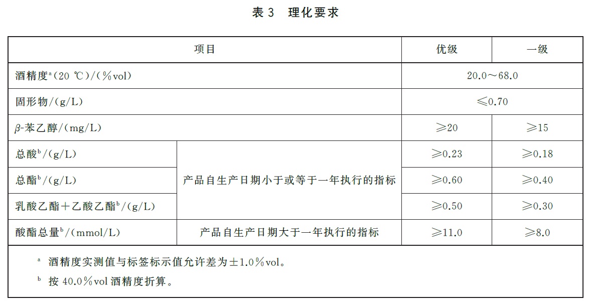 表3.jpg 表3.jpg