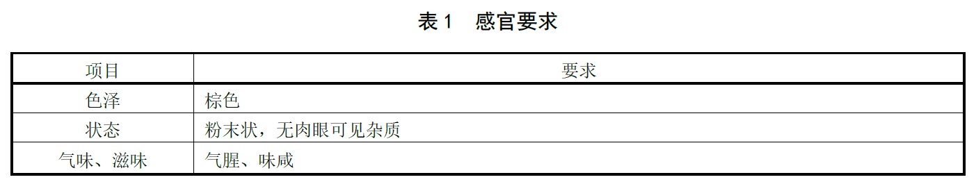表1.jpg 表1.jpg