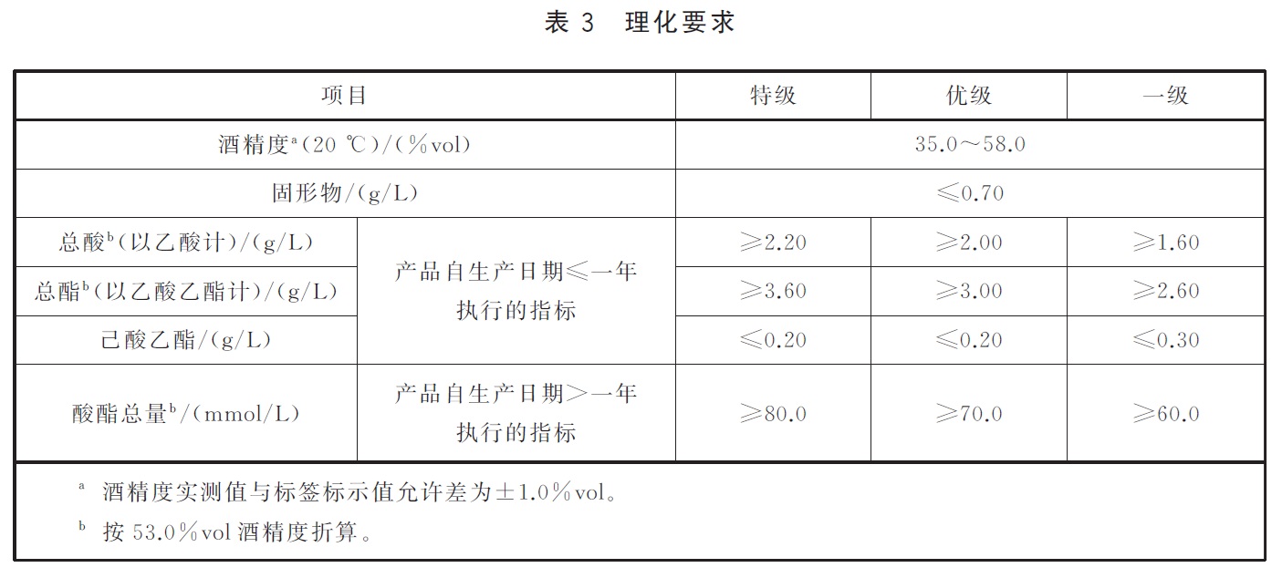 表3.jpg 表3.jpg