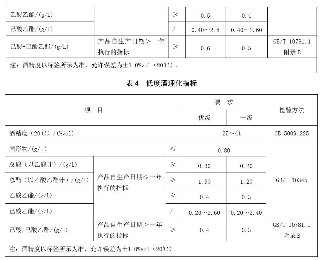 表3续.jpg