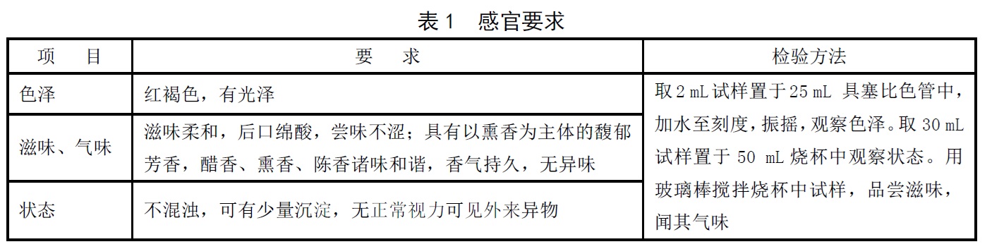 表1.jpg 表1.jpg