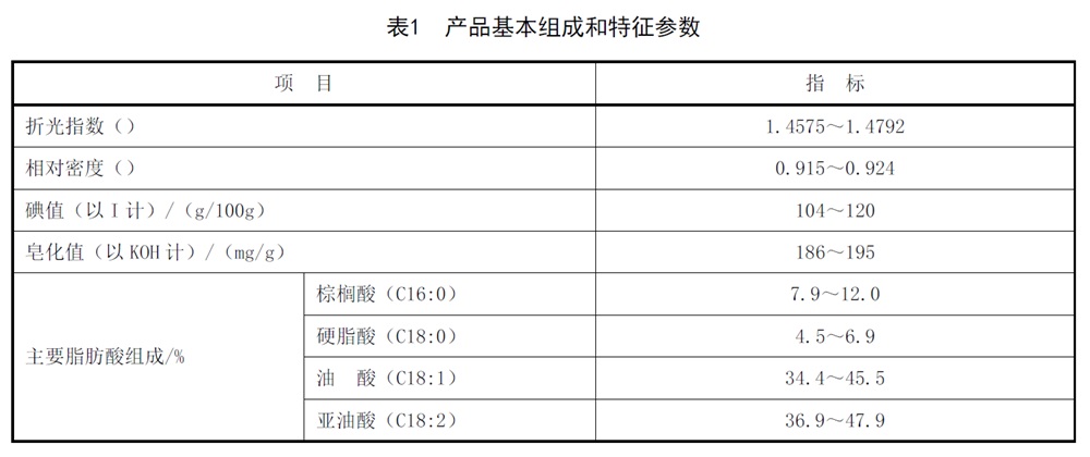 表1.jpg
