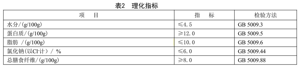表2.jpg