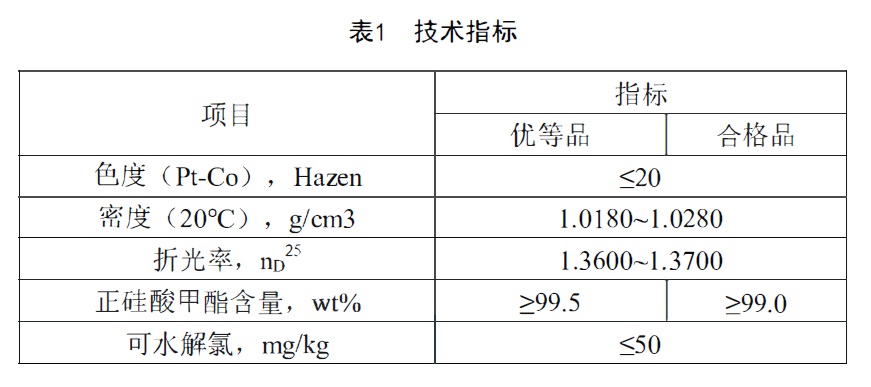 表1.jpg 表1.jpg