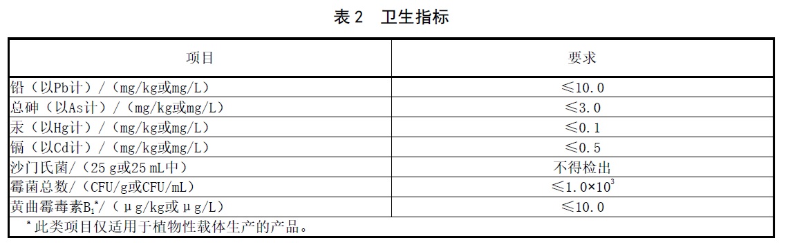 表2.jpg 表2.jpg