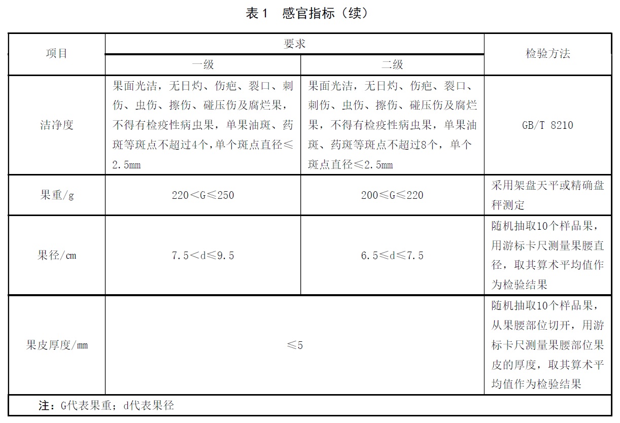 表1续.jpg