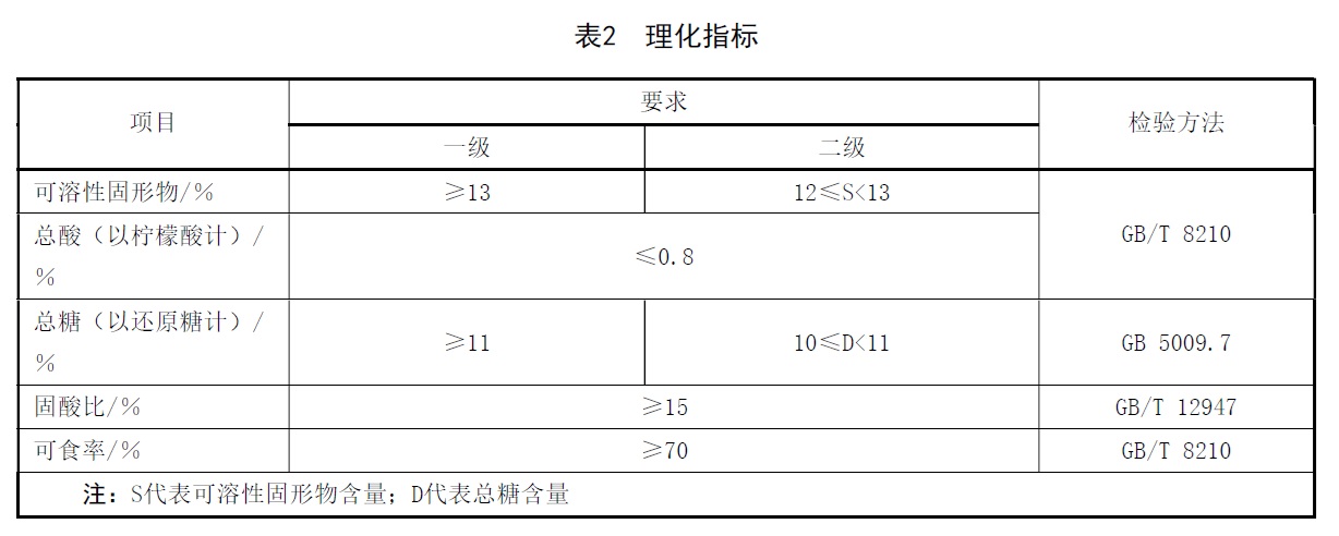 表2.jpg