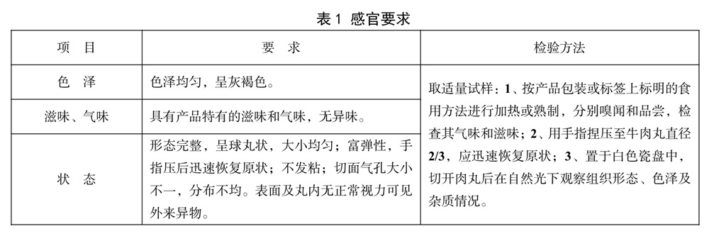 表1.jpg 表1.jpg
