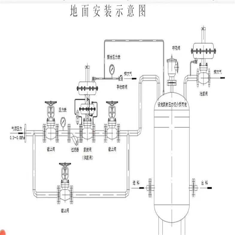 氮封系統(tǒng)02.jpg 氮封系統(tǒng)02.jpg